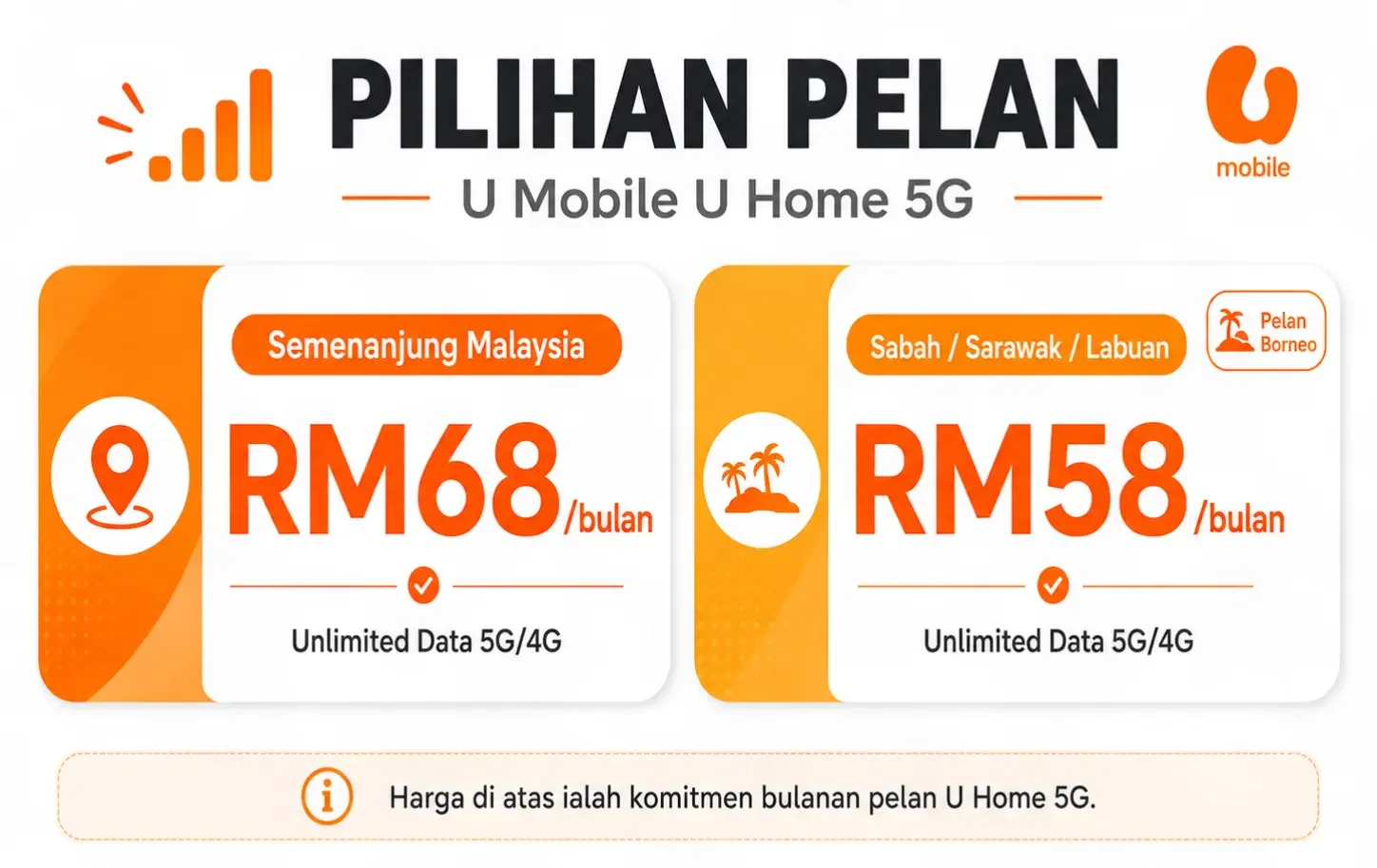Pilihan Harga